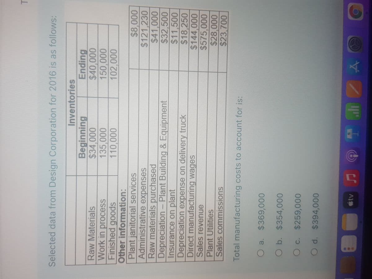 CO
Selected data from Design Corporation for 2016 is as follows:
Inventories
Ending
$40,000
Beginning
Raw Materials
Work in process
Finished goods
Other information:
Plant janitorial services
Administrative expenses
Raw materials purchased
Depreciation-Plant Building & Equipment
Insurance on plant
Depreciation expense on delivery truck
Direct manufacturing wages
000
%24121,230
$32,500
$11,500
$18,250
$144,000
$575,000
$28,000
$23,700
Sales revenue
Plant Utilities
Sales commissions
Total manufacturing costs to account for is:
O a. $369,000
O b. $354,000
O c. $259,000
Od. $394,000
tv
