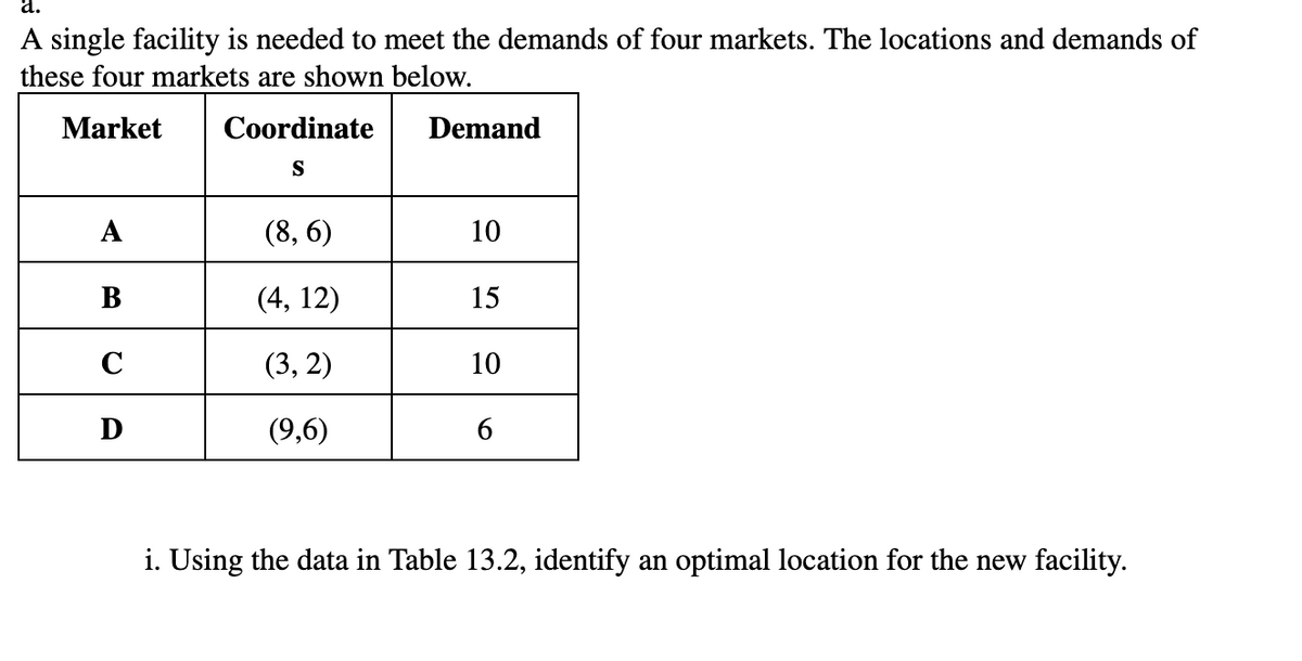 a.
A single facility is needed to meet the demands of four markets. The locations and demands of
these four markets are shown below.
Market
Coordinate
S
Demand
A
(8,6)
10
B
(4, 12)
15
C
(3,2)
10
Ꭰ
(9,6)
6
i. Using the data in Table 13.2, identify an optimal location for the new facility.