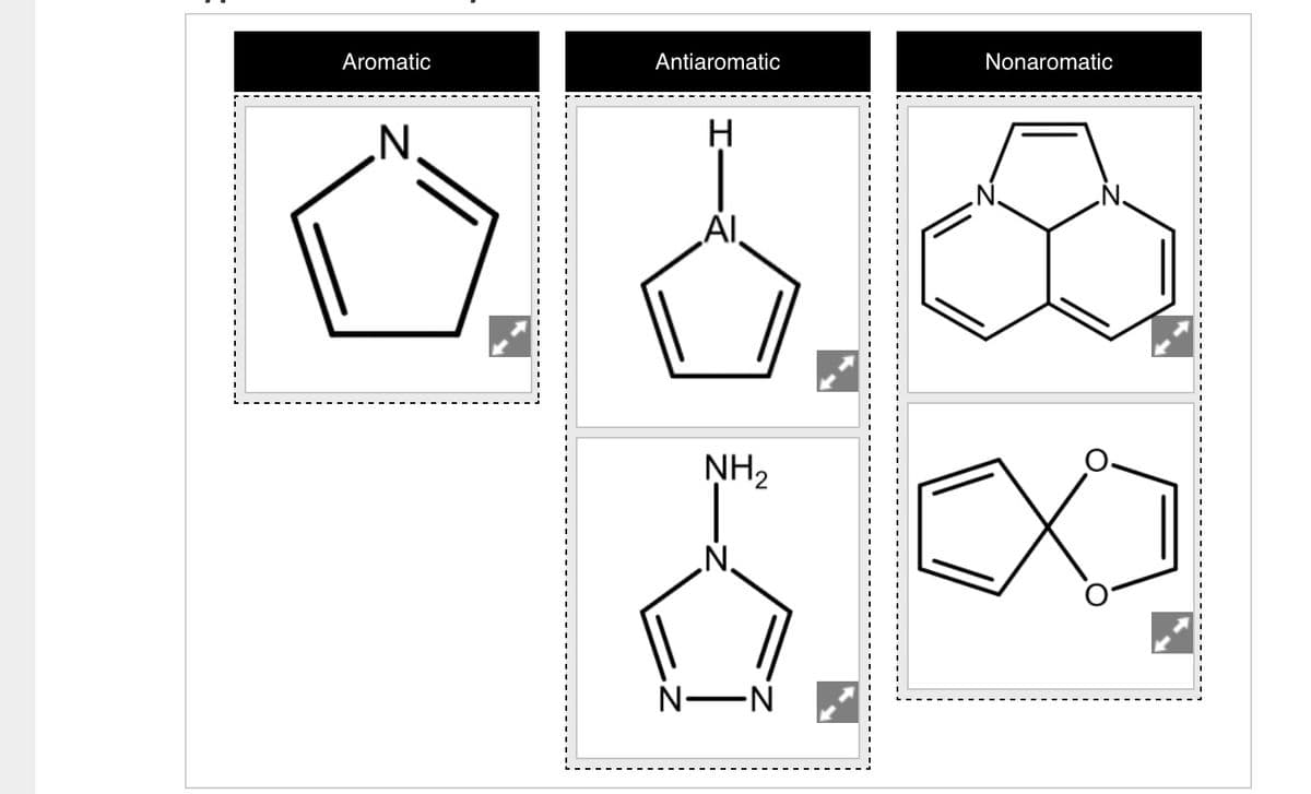 Aromatic
N
Antiaromatic
N
H
AI
NH₂
-N
Nonaromatic