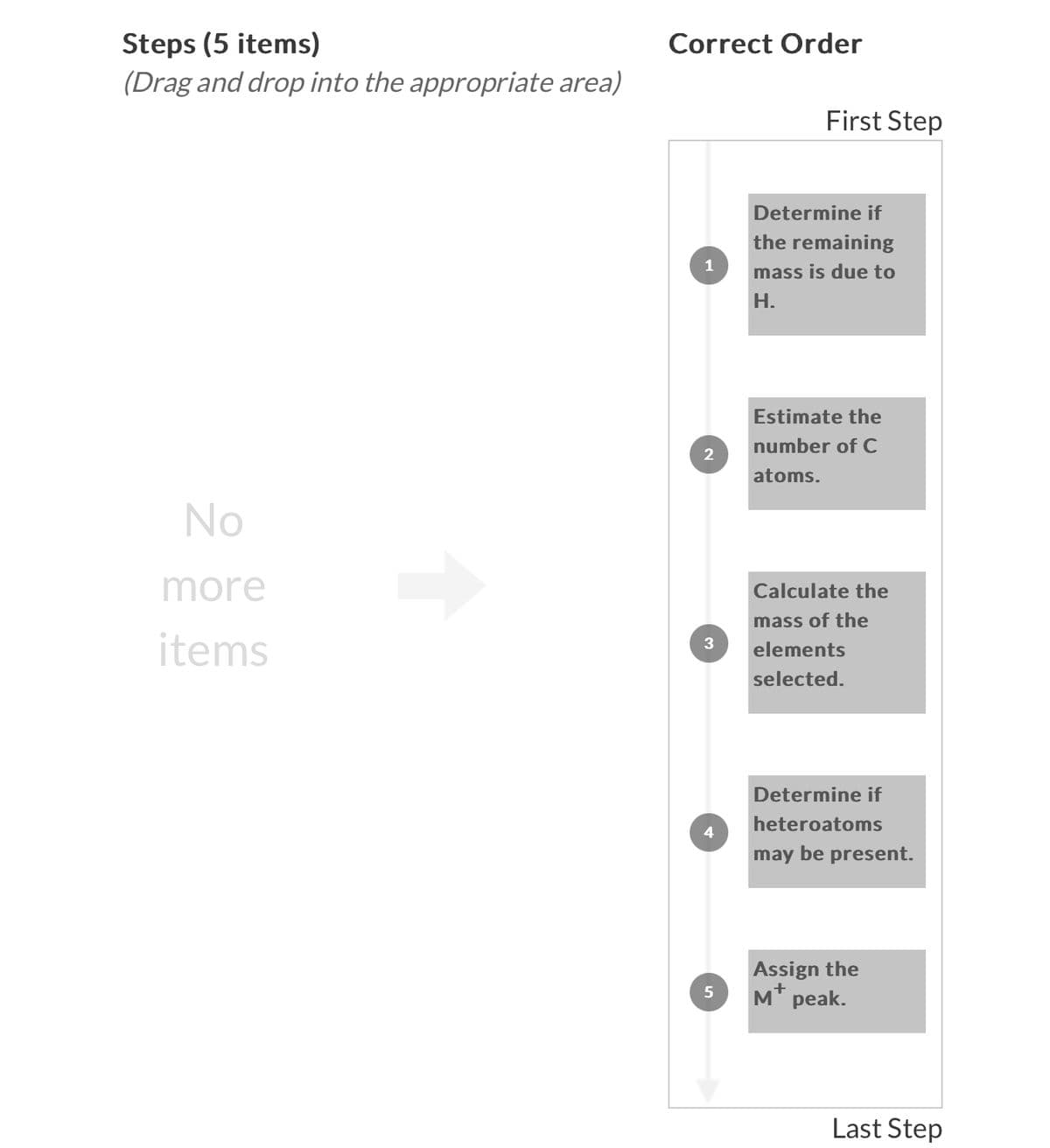 Steps (5 items)
(Drag and drop into the appropriate area)
No
more
items
Correct Order
1
2
3
5
First Step
Determine if
the remaining
mass is due to
H.
Estimate the
number of C
atoms.
Calculate the
mass of the
elements
selected.
Determine if
heteroatoms
may be present.
Assign the
+
M peak.
Last Step