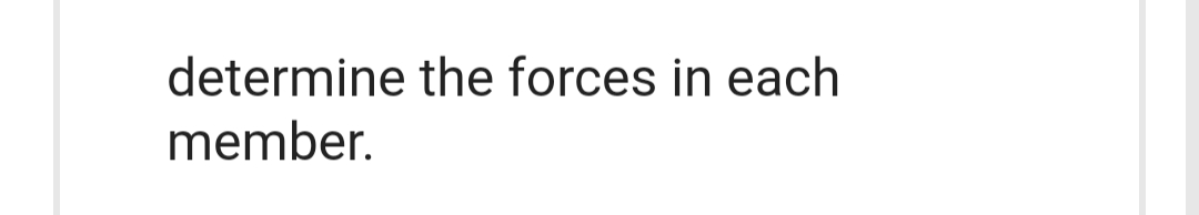 determine the forces in each
member.