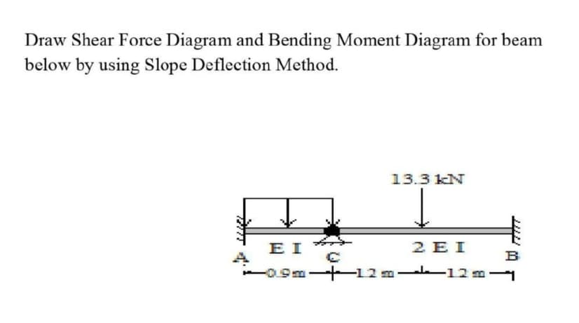 Draw Shear Force Diagram and Bending Moment Diagram for beam
below by using Slope Deflection Method.
13.3 kN
E I
2 E I
B
-
09m 12 ml-12 m
