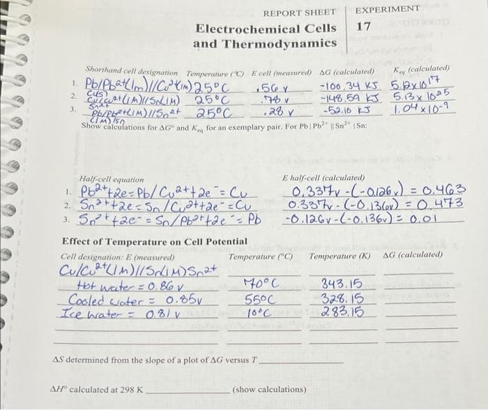 REPORT SHEET
EXPERIMENT
Electrochemical Cells
17
and Thermodynamics
Shorthand cell designation Temperature (C) E cell (measured) AG (calculated)
Ke (calculated)
Pb/Pbat(m)//Cut(m) 25°C
56 y
-100,34 KJ 5.12x10 17
2₁
Curquat (IM)//SOLIM)
25°C
.78 v
-148.59 kJ 5.13x 1025
-52.10 KJ
3.
Pb/PER+LIM) 1/5 at 25°C
.28 v
1.04x10-9
Show calculations for AG and K for an exemplary pair. For Pb | Pb²+ || Sn²+ | Sn:
Half-cell equation
E half-cell (calculated)
1. Pb²+ +2e=Pb/ Cu²+ + 2e = = Cu
2. Sna++2e=50 / Cuattae" = Cu
3. 5₂²² +2e=Sn/Pb²+ +2e²= Pb
0,337 -(-0126x) = 0.463
0.337-(-0.13(x) = 0.473
-0.126v-(-0.136v) = 0.01
Effect of Temperature on Cell Potential
Temperature (°C)
Temperature (K) AG (calculated)
Cell designation: E (measured)
Cu/Cut (IM)//SIM) Sn²+
170°C.
343.15
Hot water = 0.86 v
Cooled water = 0.85v
Ice Water = 0.81 v
55°C
328.15
10°C
283.15
AS determined from the slope of a plot of AG versus T.
AH calculated at 298 K
(show calculations)