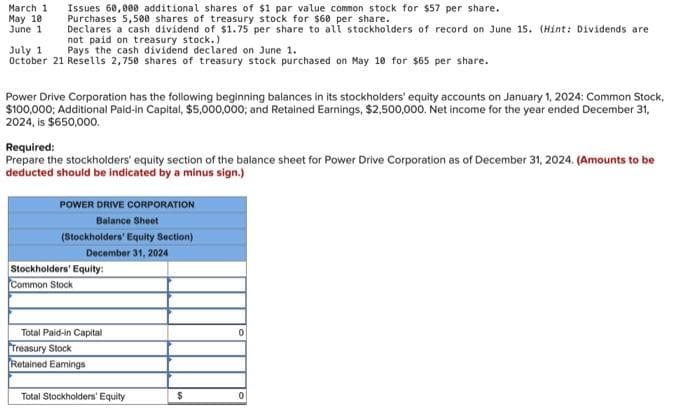 March 1
May 10
June 1
Issues 60,000 additional shares of $1 par value common stock for $57 per share.
Purchases 5,500 shares of treasury stock for $60 per share.
Declares a cash dividend of $1.75 per share to all stockholders of record on June 15. (Hint: Dividends are
not paid on treasury stock.)
July 1
Pays the cash dividend declared on June 1.
October 21 Resells 2,750 shares of treasury stock purchased on May 10 for $65 per share.
Power Drive Corporation has the following beginning balances in its stockholders' equity accounts on January 1, 2024: Common Stock,
$100,000; Additional Paid-in Capital, $5,000,000; and Retained Earnings, $2,500,000. Net income for the year ended December 31,
2024, is $650,000.
Required:
Prepare the stockholders' equity section of the balance sheet for Power Drive Corporation as of December 31, 2024. (Amounts to be
deducted should be indicated by a minus sign.)
POWER DRIVE CORPORATION
Balance Sheet
(Stockholders' Equity Section)
December 31, 2024
Stockholders' Equity:
Common Stock
Total Paid-in Capital
Treasury Stock
Retained Earnings
Total Stockholders' Equity
$
0