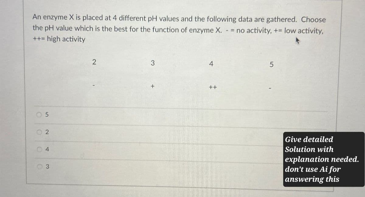 An enzyme X is placed at 4 different pH values and the following data are gathered. Choose
the pH value which is the best for the function of enzyme X. - = no activity, += low activity,
++= high activity
5
2
4
3
2
3
4
5
++
+
Give detailed
Solution with
explanation needed.
don't use Ai for
answering this