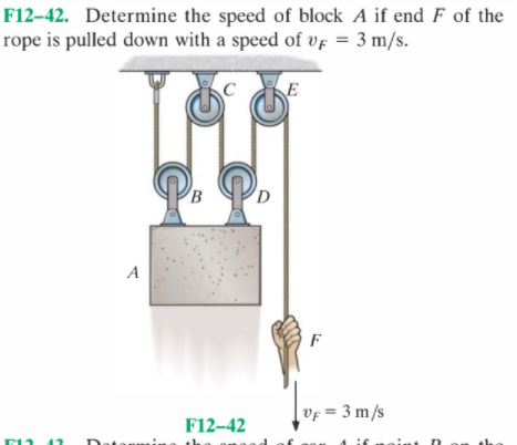 F12–42. Determine the speed of block A if end F of the
rope is pulled down with a speed of vF = 3 m/s.
D
A
F
Vf = 3 m/s
F12-42
17
ntoum
