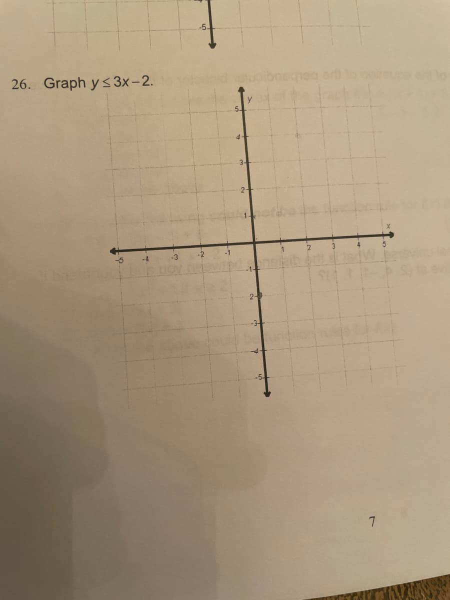 -5-
26. Graph y< 3x-2.
e lo
5-
4-
2+
-4
-3
-2
-1
-1-
2
