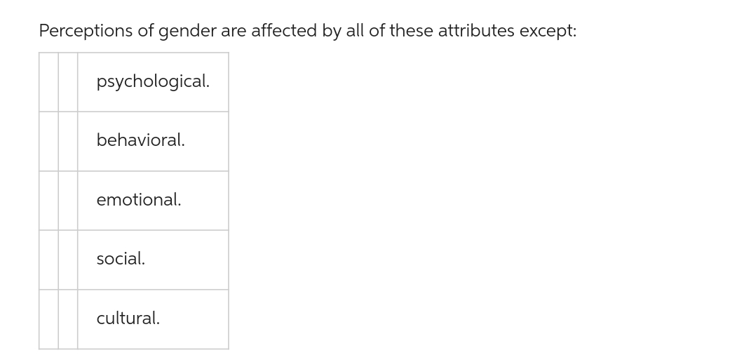 Perceptions of gender are affected by all of these attributes except:
psychological.
behavioral.
emotional.
social.
cultural.