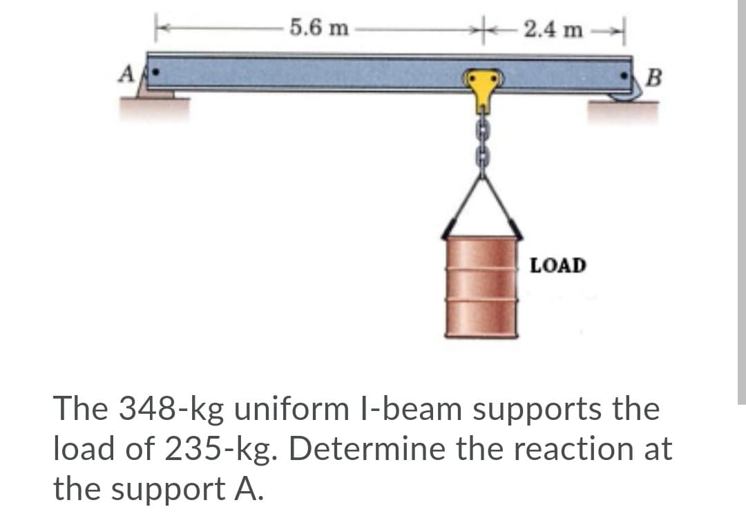 5.6 m
2.4 m
A
B
LOAD
The 348-kg uniform l-beam supports the
load of 235-kg. Determine the reaction at
the support A.
