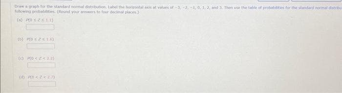 Draw a graph for the standard normal distribution. Label the horizontal axis at values of -3, -2,-1, 0, 1, 2, and 3. Then use the table of probabilities for the standard normal distribu
following probabilities. (Round your answers to four decimal places.)
(a) P(0 ≤2≤11)
(b) P(0 <2<1.6)
(c) P(0 <2<22)
(d) (0<2<27)