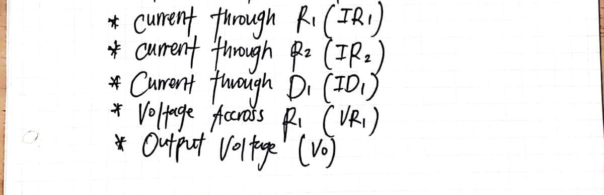 * current through R. CIRI
* current through R₂ (IR₂)
* Current through Di (ID₁)
* Voltage Accross R₁ (UR.)
* Output Voltage (Vo)