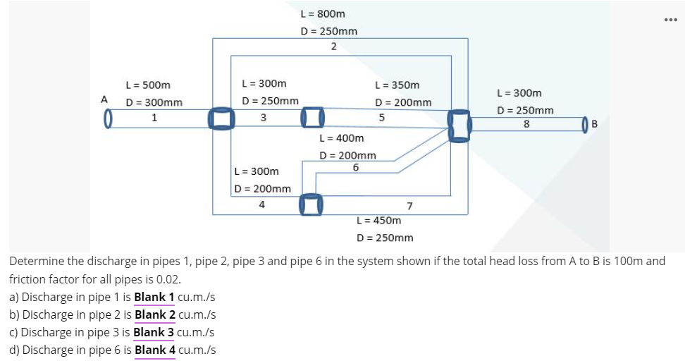 L= 800m
D = 250mm
2
L= 500m
L= 300m
L= 350m
L= 300m
A
D = 300mm
D = 250mm
D = 200mm
D = 250mm
1
3
0B
8
L= 400m
D= 200mm
L= 300m
6
D = 200mm
4
L= 450m
D = 250mm
Determine the discharge in pipes 1, pipe 2, pipe 3 and pipe 6 in the system shown if the total head loss from A to B is 100m and
friction factor for all pipes is 0.02.
a) Discharge in pipe 1 is Blank 1 cu.m./s
b) Discharge in pipe 2 is Blank 2 cu.m./s
c) Discharge in pipe 3 is Blank 3 cu.m./s
d) Discharge in pipe 6 is Blank 4 cu.m./s
