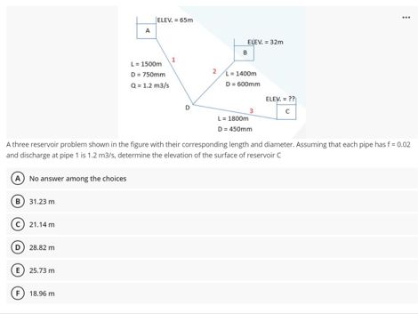 ELEV. = 65m
A
ELEV. 32m
L- 1500m
2 - 1400m
D- 750mm
Q= 1.2 m3/s
D= 600mm
ELEV. - ??
L= 1800m
D= 450mm
A three reservoir problem shown in the figure with their corresponding length and diameter. Assuming that each pipe has f= 0.02
and discharge at pipe 1 is 1.2 ma/s, determine the elevation of the surface of reservoir C
No answer among the choices
B 31.23 m
21.14 m
28.82 m
25.73 m
F 18.96 m
