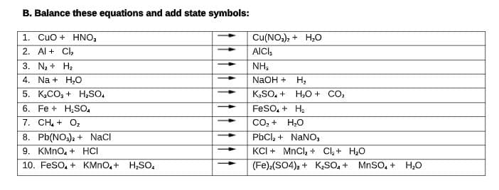 B. Balance these equations and add state symbols:
1. Cuo + HNO,
Cu(NO,), + H,O
2. Al + Cl,
AICI,
3. N, + H2
4. Na + H,0
NH3
NAOH + H,
K,SO. +
5. K,CO, + H,SO,
6. Fe + H;SO,
H,O + CO2
FesO, + Ha
Coo + H,0
PbCl, + NaNO,
KCI + MnCl, + Cl, + H20
(Fe):(SO4), + K,SO, + MnSO,+ H,0
7. CH, + O,
8. Pb(NO.), + NaCI
9. KMNO, + HCI
10. FeSO, + KMNO,+ H;SO,
