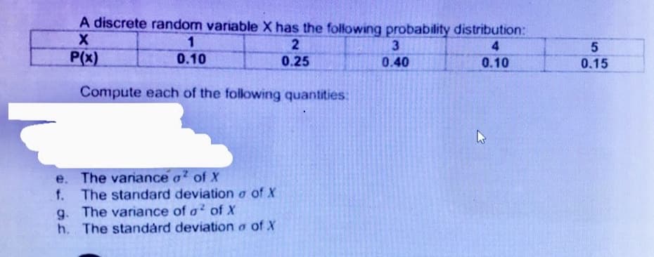 A discrete random variable X has the following probability distribution:
2
3.
4
5
P(x)
0.10
0.25
0.40
0.10
0.15
Compute each of the following quantities:
e. The variance o? of X
f. The standard deviation a of X
g. The variance of a of X
h. The standárd deviation a of X
