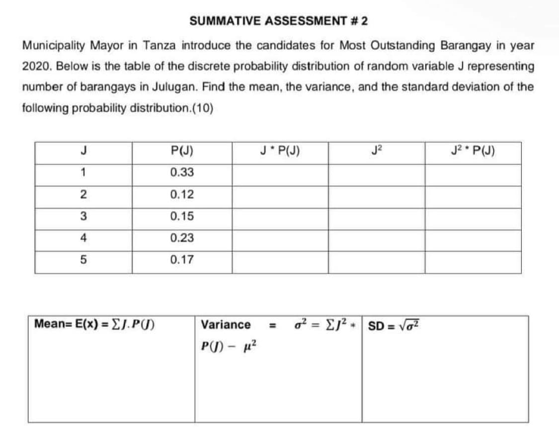 SUMMATIVE ASSESSMENT # 2
Municipality Mayor in Tanza introduce the candidates for Most Outstanding Barangay in year
2020. Below is the table of the discrete probability distribution of random variable J representing
number of barangays in Julugan. Find the mean, the variance, and the standard deviation of the
following probability distribution.(10)
J
P(J)
J* P(J)
J2
J2 P(J)
1
0.33
2
0.12
3
0.15
4
0.23
0.17
Mean= E(x) = EJ.P()
Variance
o2 = EJ? + SD = Vaz
%3D
%3D
%3D
P() - u?
