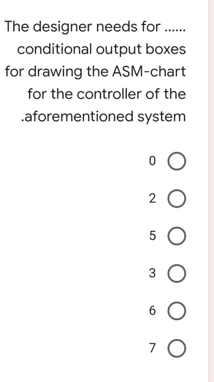 The designer
needs for ......
conditional
output boxes
for drawing the ASM-chart
for the controller of the
.aforementioned system
0
2 O
5 O
3 O
6 O
7 O