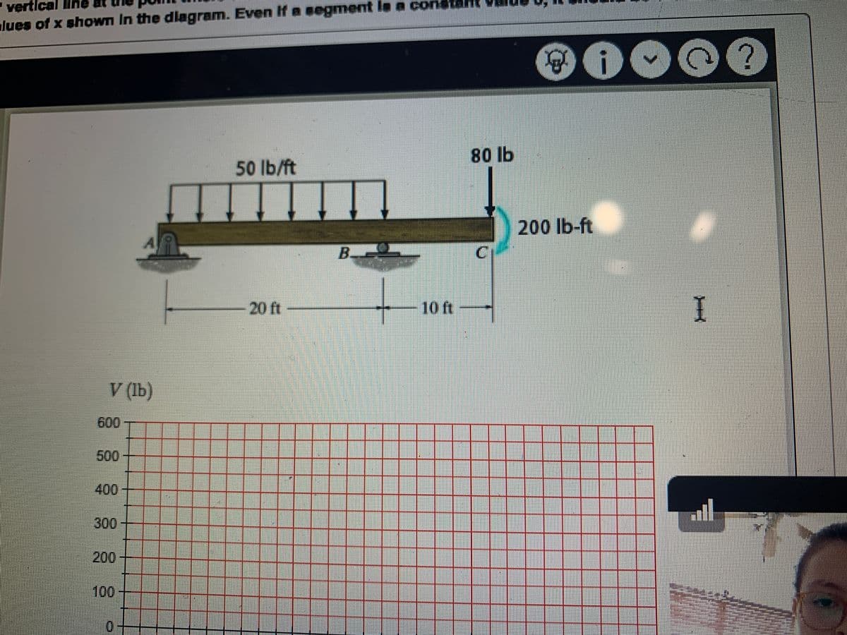 vertica
lues of x shown in the diagram. Even if a segment is
50 lb/ft
20 ft
A
V (lb)
600
500
400
300
***********
con
10 ft
80 lb
90000
I
all
200 lb-ft
F