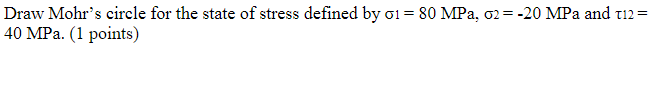 Draw Mohr's circle for the state of stress defined by 01= 80 MPa, o2 = -20 MPa and t12=
40 MPa. (1 points)
%3D
