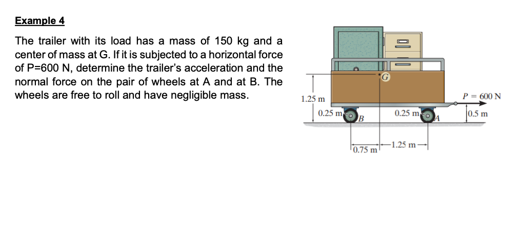 Example 4
The trailer with its load has a mass of 150 kg and a
center of mass at G. If it is subjected to a horizontal force
of P=600 N, determine the trailer's acceleration and the
normal force on the pair of wheels at A and at B. The
wheels are free to roll and have negligible mass.
1.25 m
0.25 m B
0.75 m
0.25 m A
-1.25 m-
P = 600 N
0.5 m