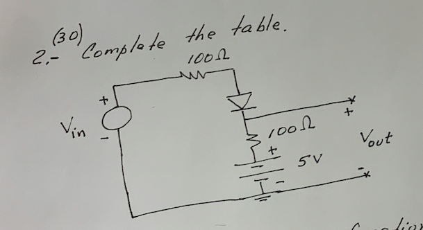 (30)
2- Complete the table.
1000
Vin
+
1002
+
5V
+
Vout
lior