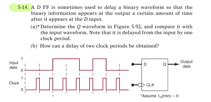 5-14. A D FF is sometimes used to delay a binary waveform so that the
binary information appears at the output a certain amount of time
after it appears at the D input.
Input
data
Clock
Ok
(a)* Determine the Q waveform in Figure 5-92, and compare it with
the input waveform. Note that it is delayed from the input by one
clock period.
(b) How can a delay of two clock periods be obtained?
D
CLK
"Assume t(min) - 0
Output
data