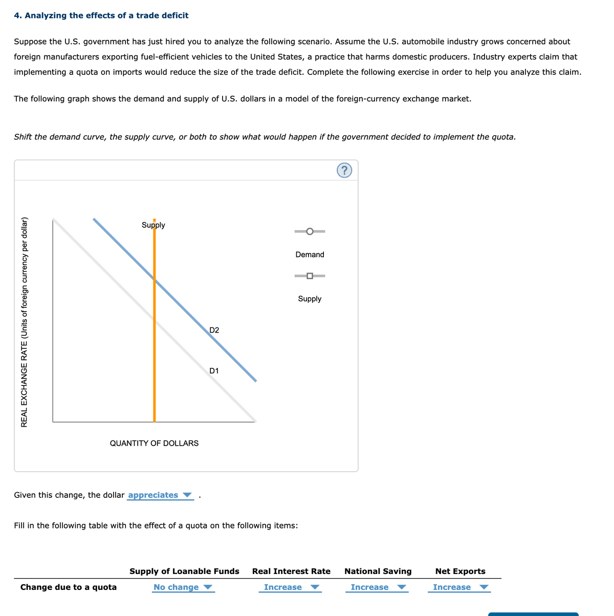 4. Analyzing the effects of a trade deficit
Suppose the U.S. government has just hired you to analyze the following scenario. Assume the U.S. automobile industry grows concerned about
foreign manufacturers exporting fuel-efficient vehicles to the United States, a practice that harms domestic producers. Industry experts claim that
implementing a quota on imports would reduce the size of the trade deficit. Complete the following exercise in order to help you analyze this claim.
The following graph shows the demand and supply of U.S. dollars in a model of the foreign-currency exchange market.
Shift the demand curve, the supply curve, or both to show what would happen if the government decided to implement the quota.
REAL EXCHANGE RATE (Units of foreign currency per dollar)
Supply
QUANTITY OF DOLLARS
Given this change, the dollar appreciates
Change due to a quota
D2
D1
Demand
Supply
Fill in the following table with the effect of a quota on the following items:
Supply of Loanable Funds Real Interest Rate
No change
Increase
?
National Saving
Increase
Net Exports
Increase