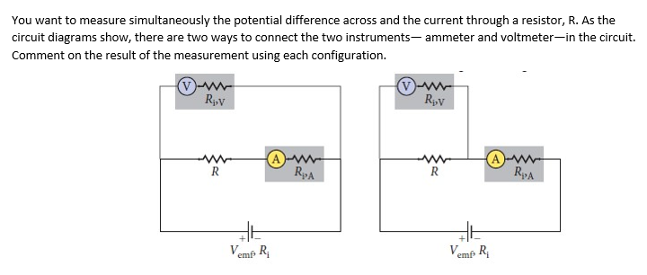 You want to measure simultaneously the potential difference across and the current through a resistor, R. As the
circuit diagrams show, there are two ways to connect the two instruments- ammeter and voltmeter-in the circuit.
Comment on the result of the measurement using each configuration.
Riv
R₁,v
(A)-WW
(A)-WW
R
R₂A
R
R₁A
V.
emp R₁
V
em R₁