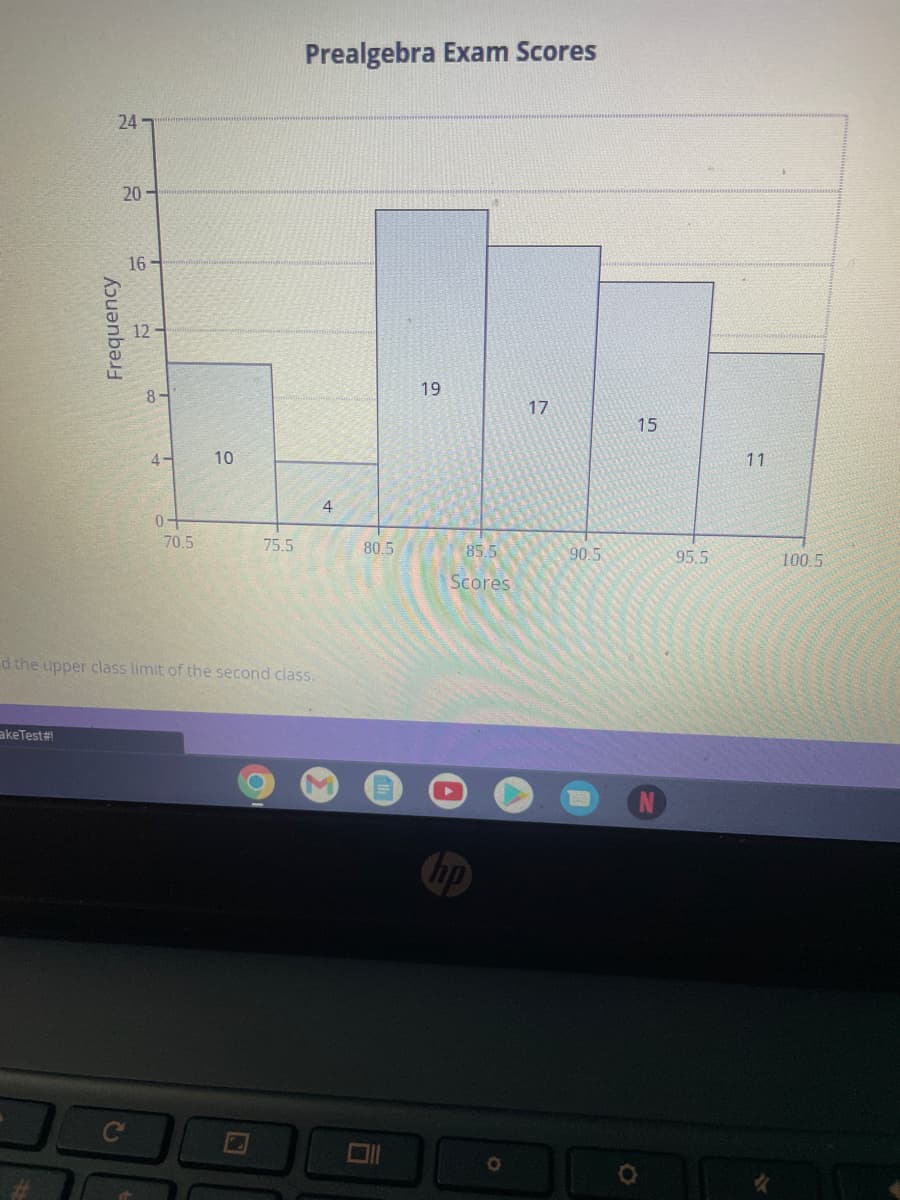 Frequency
keTest#!
24
20-
16
C
12-
8-
4-
0+
70.5
10
75.5
d the upper class limit of the second class.
Prealgebra Exam Scores
4
M
JAP
19
17
80.5
85.5
Scores
no
O
90.5
15
95.5
11
100.5