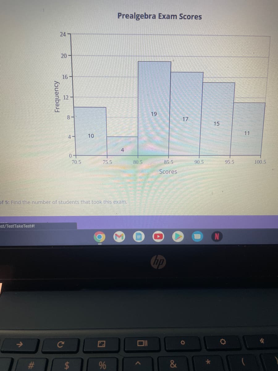 Frequency
est/Test Take Test#!
24
20
16
12-
8-
4-
0+
70.5
ta
10
of 5: Find the number of students that took this exam.
75.5
C
7
Prealgebra Exam Scores
%
80.5
D
19
85.5
Scores
8
17
O
90.5
*
15
95.5
11
100.5
✔