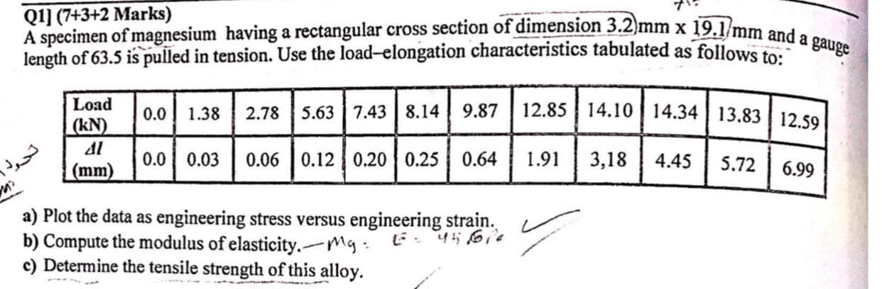 A specimen of magnesium having a rectangular cross section of dimension 3.2)mm x 19.1/mm and a gaug
length of 63.5 is pulled in tension. Use the load-elongation characteristics tabulated as follows tor
Load
5.63 | 7.43 8.14
12.85 14.10 14.34 | 13.83 | 12.59
0.0
1.38
2.78
9.87
(kN)
Al
0.0
(mm)
0.06 0.12 0.20 0.25 0.64
1.91
3,18
0.03
4.45
5.72
6.99
a) Plot the data as engineering stress versus engineering strain.
b) Compute the modulus of elasticity.-Mg :
c) Determine the tensile strength of this alloy.
