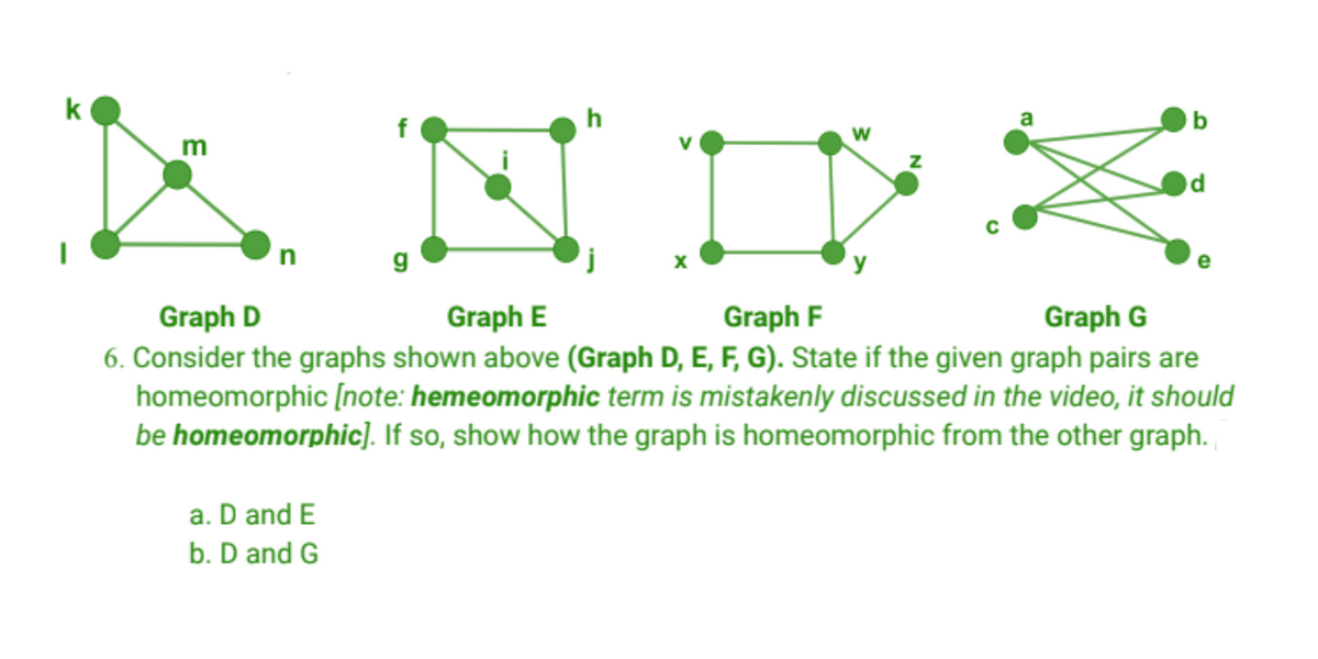 h
a
f
b
m
A NDX
d
n
Graph D
Graph E
Graph F
Graph G
6. Consider the graphs shown above (Graph D, E, F, G). State if the given graph pairs are
homeomorphic [note: hemeomorphic term is mistakenly discussed in the video, it should
be homeomorphic]. If so, show how the graph is homeomorphic from the other graph.
a. D and E
b. D and G