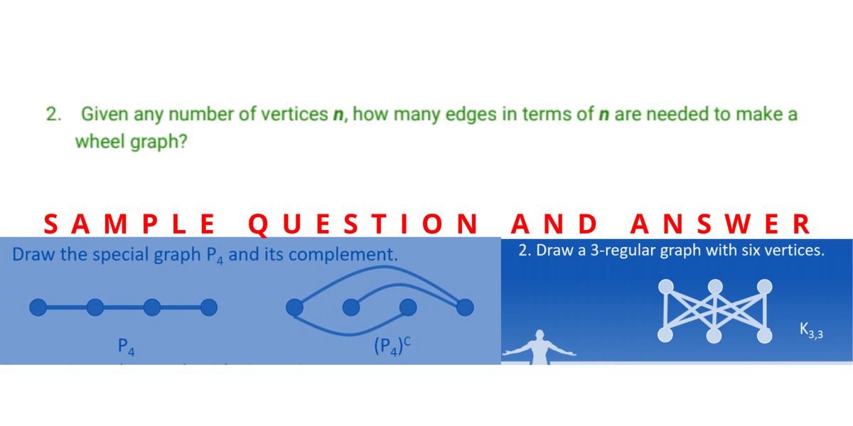 2. Given any number of vertices n, how many edges in terms of n are needed to make a
wheel graph?
SAMPLE
QUESTION AND ANSWER
Draw the special graph P4 and its complement.
2. Draw a 3-regular graph with six vertices.
树
K3,3
P,
(P₁)C
4