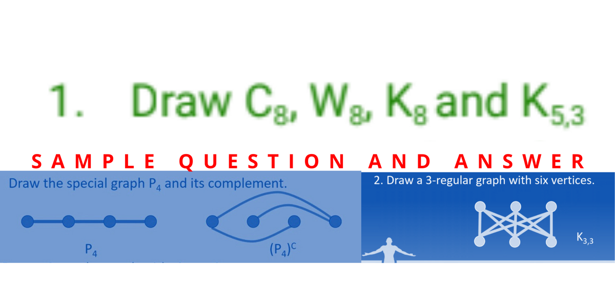 1. Draw Cg, Wg, K, and K5,3
SAMPLE
QUESTION AND ANSWER
2. Draw a 3-regular graph with six vertices.
Draw the special graph P4 and its complement.
树
K3,3
P,
(P₁)C
4