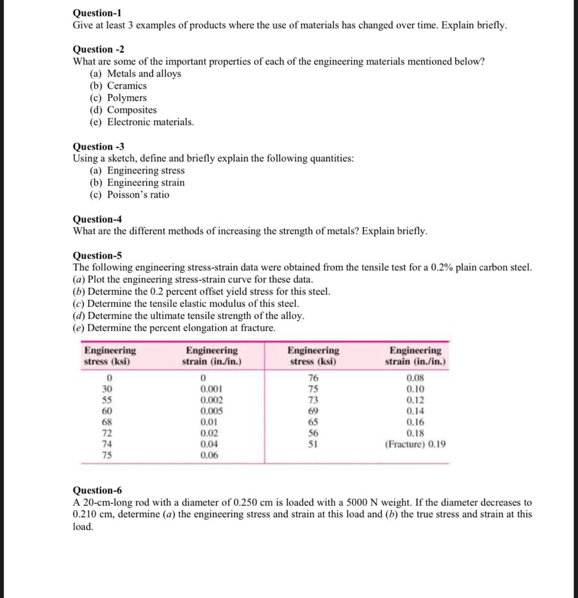 Question-1
Give at least 3 examples of products where the use of materials has changed over time. Explain briefly.
Question -2
What are some of the important properties of each of the engineering materials mentioned below?
(a) Metals and alloys
(b) Ceramics
(c) Polymers
(d) Composites
(e) Electronic materials.
Question -3
Using a sketch, define and briefly explain the following quantities:
(a) Engineering stress
(b) Engineering strain
(c) Poisson's ratio
Question-4
What are the
Question-5
The following engineering stress-strain data were obtained from the tensile test for a 0.2% plain carbon steel.
(a) Plot the engineering stress-strain curve for these data.
(b) Determine the 0.2 percent offset yield stress for this steel.
(c) Determine the tensile elastic modulus of this steel.
(d) Determine the ultimate tensile strength of the alloy.
(e) Determine the percent elongation at fracture.
Engineering
stress (ksi)
0
30
55
60
68
thods of increasing the strength of metals? Explain briefly.
72
74
75
Engineering
strain (in./in.)
0
0.001
0.002
0.005
0.01
0.02
0.04
0.06
Engineering
stress (ksi)
1438485
76
75
73
69
65
56
Engineering
strain (in./in.)
0.08
0.10
0.12
0.14
0.16
0.18
(Fracture) 0.19
Question-6
A 20-cm-long rod with a diameter of 0.250 cm is loaded with a 5000 N weight. If the diameter decreases to
0.210 cm, determine (a) the engineering stress and strain at this load and (b) the true stress and strain at this
load.