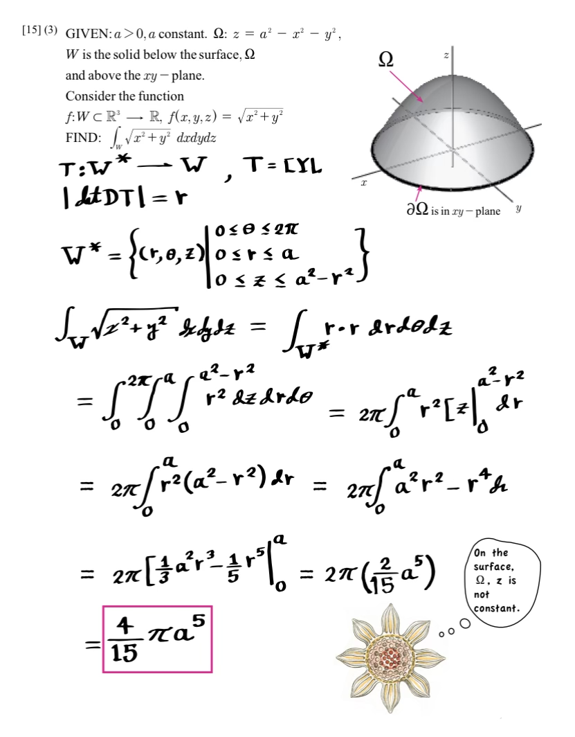 [15] (3) GIVEN: a>0, a constant. Q: z = a²-x² - y²,
W is the solid below the surface, Q
and above the ry - plane.
Consider the function
f:WCR³ → R, f(x,y,z) = √x² + y²
FIND: √x² + y² dxdydz
W
T:W*
| det DT|= r
≤2π
W*. = {(1,0,2)/05 + 5 aer²}
•2xra
T=CYL
√√√√ = ² + y² sydt = √r-v drdodz
r.r
-
4
15
0
a is in ry-plane
q²_p²
r² dzdrdo
drdo = 27 / ² r²[² / 4²
a
dr
2x [ + ²(a²_r²) dr = 27[^ªa²³r²_rªh
2x [ta²²² 4 + ²
²0
πα5
y
= 25 (₁²²²)
a
On the
surface,
Ω, z is
not
constant.