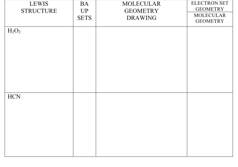 H₂O₂
HCN
LEWIS
STRUCTURE
BA
UP
SETS
MOLECULAR
GEOMETRY
DRAWING
ELECTRON SET
GEOMETRY
MOLECULAR
GEOMETRY