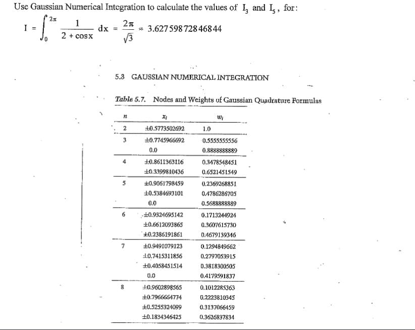 Use Gaussian Numerical Integration to calculate the values of L and L, for:
1
I =
dx
- 3.62759872846844
2 + cosx
V3
5.3 GAUSSIAN NUMERICAL INTEGRATION
Table 5.7. Nodes and Weights of Gaussian Quadrature Formulas
+0.5773502692
1.0
#0.7745966692
0.5555555556
0.0
0.88888888
4
10.8611363116
0.3478548451
10.3399810436
0.6521451549
+0.9061798459
0.2369268851
10.5384693101
0.4786286705
0.0
0.5688888889
6.
+0.9321695142
0.1713244924
+0.6612093865
0.3607615730
#0.2386191861
0.4679139346
+0.9491079123
0.1294849662
1.0.7415311856
0.2797053915
+0.4058451514
0.3818300505
0.0
0.4179591837
8
+0.9602898565
0.1012285363
+0.7966664774
0.2223810345
£0.5255324099
0.3137066459
+0.1834346425
0.3626837834
2.
