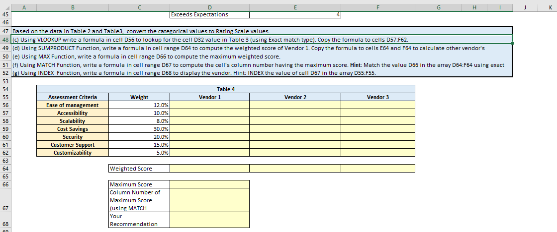 45
46
55
56
57
58
59
60
61
62
63
64
65
66
67
A
68
co
B
Assessment Criteria
Ease of management
С
47 Based on the data in Table 2 and Table3, convert the categorical values to Rating Scale values.
48 (c) Using VLOOKUP write a formula in cell D56 to lookup for the cell D32 value in Table 3 (using Exact match type). Copy the formula to cells D57:F62.
49 (d) Using SUMPRODUCT Function, write a formula in cell range D64 to compute the weighted score of Vendor 1. Copy the formula to cells E64 and F64 to calculate other vendor's
50 (e) Using MAX Function, write a formula in cell range D66 to compute the maximum weighted score.
51 (f) Using MATCH Function, write formula in cell range D67 to compute the cell's column number having the maximum score. Hint: Match the value D66 in the array D64:F64 using exact
52 (g) Using INDEX Function, write a formula in cell range D68 to display the vendor. Hint: INDEX the value of cell D67 in the array D55:F55.
53
54
Accessibility
Scalability
Cost Savings
Security
Customer Support
Customizability
Weight
12.0%
10.0%
8.0%
30.0%
20.0%
15.0%
5.0%
Weighted Score
Maximum Score
Column Number of
Maximum Score
(using MATCH
Your
D
Exceeds Expectations
Recommendation
Table 4
E
Vendor 1
F
Vendor 2
G
Vendor 3
H
J
K