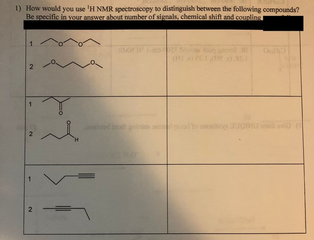 1) How would you use 'H NMR spectroscopy to distinguish between the following compounds?
Be specific in your answer about number of signals, chemical shift and coupling
1
ansed moit 2niniate onimslysod to 202adinye 3UO ovio (8
H.
1
2.
2.
