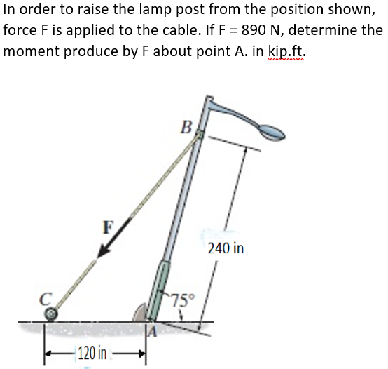 In order to raise the lamp post from the position shown,
force F is applied to the cable. If F = 890 N, determine the
moment produce by F about point A. in kip.ft.
B
240 in
75°
-120 in
