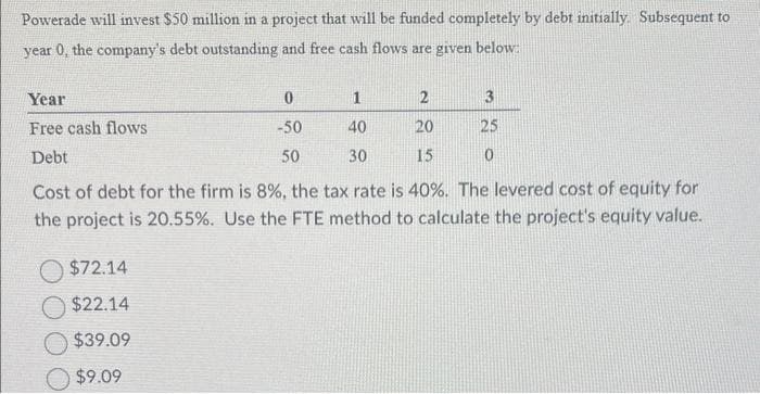 Powerade will invest $50 million in a project that will be funded completely by debt initially. Subsequent to
year 0, the company's debt outstanding and free cash flows are given below:
Year
Free cash flows
Debt
0
-50
50
$72.14
$22.14
$39.09
$9.09
1
40
30
2
20
15
Cost of debt for the firm is 8%, the tax rate is 40%. The levered cost of equity for
the project is 20.55%. Use the FTE method to calculate the project's equity value.
3
25
0