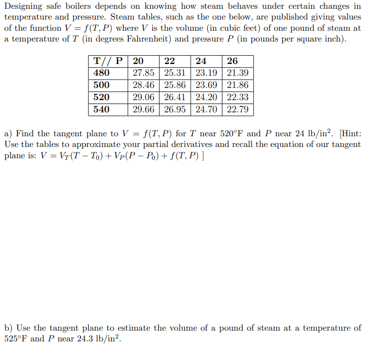 Designing safe boilers depends on knowing how steam behaves under certain changes in
temperature and pressure. Steam tables, such as the one below, are published giving values
of the function V = f(T, P) where V is the volume (in cubic feet) of one pound of steam at
a temperature of T (in degrees Fahrenheit) and pressure P (in pounds per square inch).
T//P
480
500
520
540
20 22
24
26
27.85 25.31 23.19 21.39
28.46 25.86 23.69 21.86
29.06 26.41 24.20 22.33
29.66 26.95 24.70 22.79
a) Find the tangent plane to V = f(T, P) for T near 520°F and P near 24 lb/in². [Hint:
Use the tables to approximate your partial derivatives and recall the equation of our tangent
plane is: V = VT(T − To) + Vp(P - Po) + f(T, P) ]
b) Use the tangent plane to estimate the volume of a pound of steam at a temperature of
525°F and P near 24.3 lb/in².