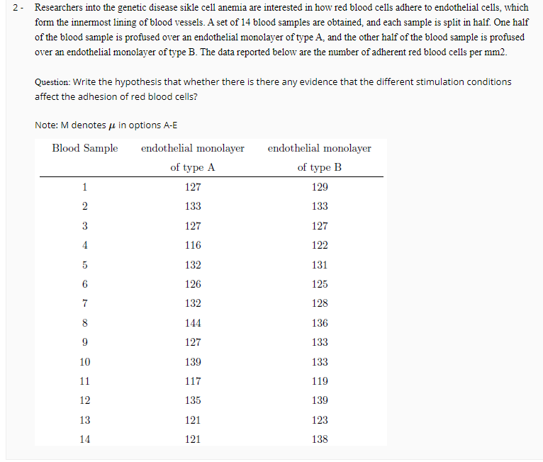 2- Researchers into the genetic disease sikle cell anemia are interested in how red blood cells adhere to endothelial cells, which
form the innermost lining of blood vessels. A set of 14 blood samples are obtained, and each sample is split in half. One half
of the blood sample is profused over an endothelial monolayer of type A, and the other half of the blood sample is profused
over an endothelial monolayer of type B. The data reported below are the number of adherent red blood cells per mm2.
Question: Write the hypothesis that whether there is there any evidence that the different stimulation conditions
affect the adhesion of red blood cells?
Note: M denotes u in options A-E
Blood Sample
endothelial monolayer
endothelial monolayer
of type A
of type B
127
129
2
133
133
3
127
127
4
116
122
132
131
126
125
7
132
128
8
144
136
9
127
133
10
139
133
11
117
119
12
135
139
13
121
123
14
121
138
