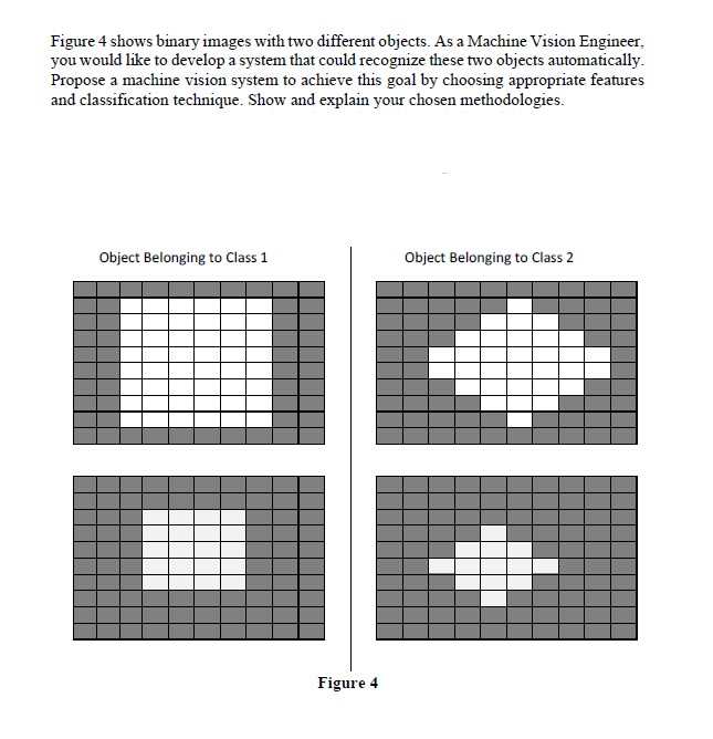 Figure 4 shows binary images with two different objects. As a Machine Vision Engineer,
you would like to develop a system that could recognize these two objects automatically.
Propose a machine vision system to achieve this goal by choosing appropriate features
and classification technique. Show and explain your chosen methodologies.
Object Belonging to Class 1
Object Belonging to Class 2
Figure 4
