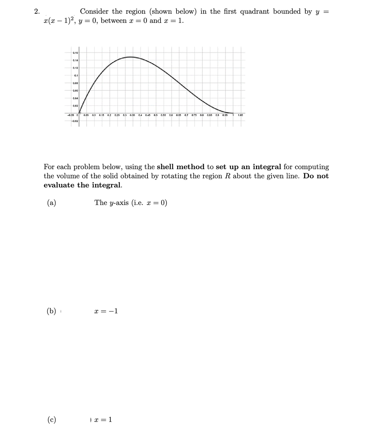 2.
Consider the region (shown below) in the first quadrant bounded by y =
x(x − 1)², y = 0, between x = 0 and x = 1.
(b)
0.16
@
0.14
0.12
0.08
0.06
0.04
0.02
-0.05 0 0.05 0.1 10.15 0.2 0.25 0.3 0.35 0.4 0.45 0.5 0.55 0.6 0.65 0.7 0.75 0.8 0.85 0.9 0.95
-0.02
For each problem below, using the shell method to set up an integral for computing
the volume of the solid obtained by rotating the region R about the given line. Do not
evaluate the integral.
(a)
The y-axis (i.e. x = 0)
x = -1
1.05
) x = 1