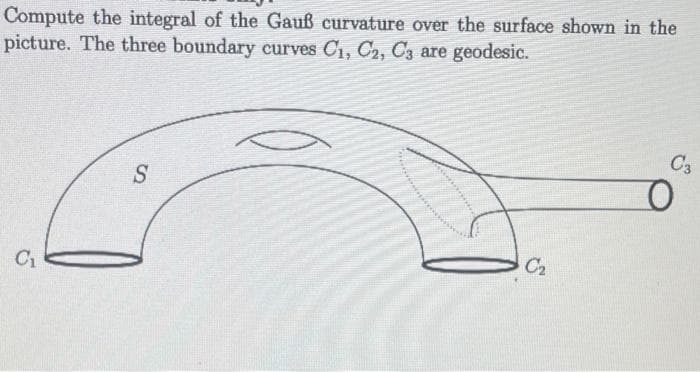 Compute the integral of the Gauß curvature over the surface shown in the
picture. The three boundary curves C1, C2, C3 are geodesic.
C3
S
C1
C2
