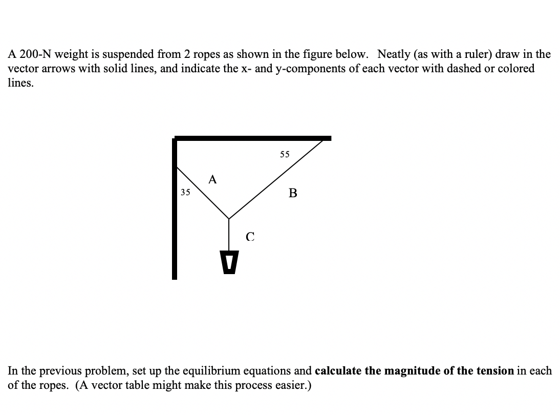 A 200-N weight is suspended from 2 ropes as shown in the figure below. Neatly (as with a ruler) draw in the
vector arrows with solid lines, and indicate the x- and y-components of each vector with dashed or colored
lines.
