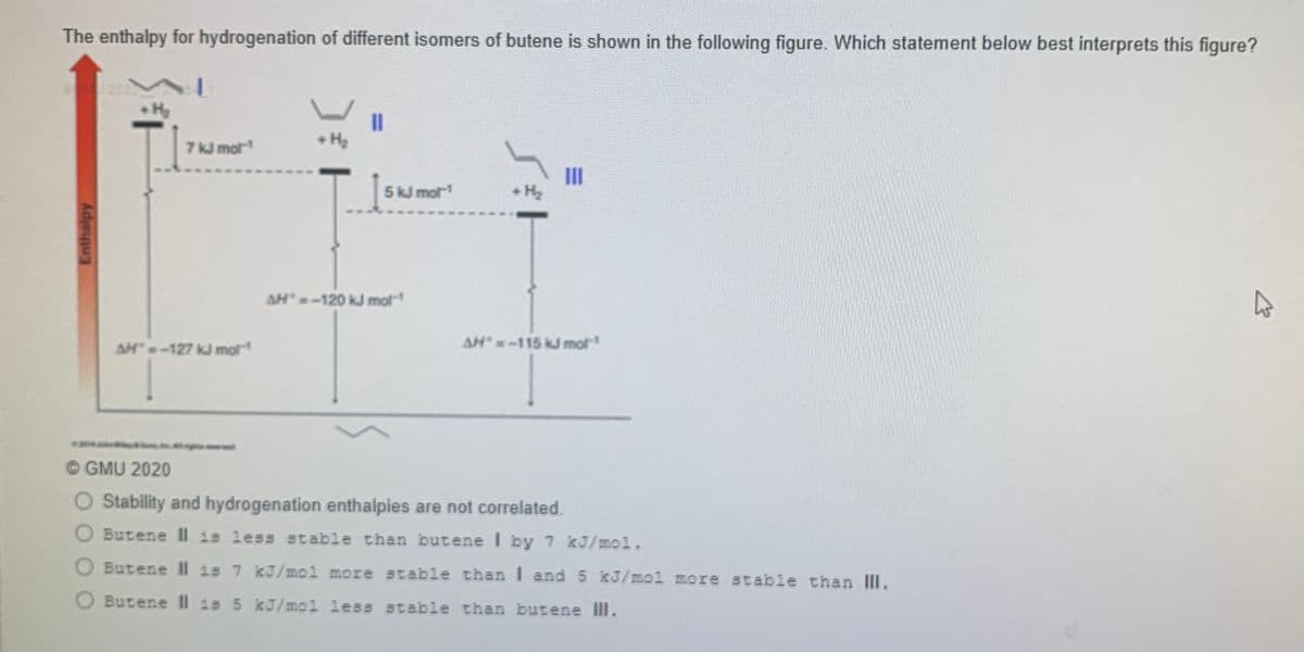 The enthalpy for hydrogenation of different isomers of butene is shown in the following figure. Which statement below best interprets this figure?
Hy
I3D
H2
7k mot
5kJ mot
+ H2
AH-120 kJ mot
AH"-127 kJ mot
AH-115 kJ mot
© GMU 2020
Stability and hydrogenation enthalpies are not correlated.
Butene II is less stable than butene I by 7 kJ/mol.
O Butene Il is 7 kJ/mol more stable than I and 5 kJ/mol more stable than III.
Butene II is 5 kJ/mol less atable than butene IlI.
Enthalpy
