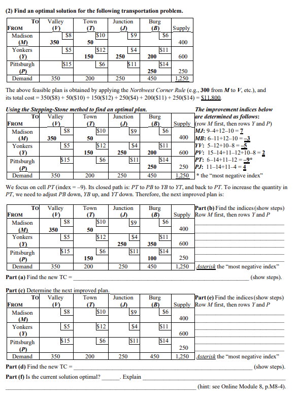 (2) Find an optimal solution for the following transportation problem.
To
Town
(7)
FROM
Madison
(M)
Yonkers
(1)
Pittsburgh
(P)
Demand
FROM
Madison
(M)
Yonkers
(Y)
Pittsburgh
FROM
Valley
(1)
350
To Valley
(1)
To
FROM
Madison
(M)
Yonkers
(Y)
350
Pittsburgh
(P)
Demand
$8
$15
$5
350
$8
Valley
(1)
Using the Stepping-Stone method to find an optimal plan.
Town
Junction
(7)
(J)
$5
$15
Madison
(M)
Yonkers
(1)
Pittsburgh
(P)
Demand
350
Part (a) Find the new TC=_
$8
50
150
350
200
250
The above feasible plan is obtained by applying the Northwest Corner Rule (e.g., 300 from M to V, etc.), and
its total cost = 350($8) +50($10)+150($12) +250($4) +200($11) +250($14) = $11.800.
$5
$15
$8
$5
$15
50
150
$10
Town
(T)
50
$12
150
200
$6
200
$10
$12
$6
Part (c) Determine the next improved plan.
To Valley
Town
(7)
$10
$12
$6
$10
Junction
$12
250
$6
350
Part (d) Find the new TC =
Part (1) Is the current solution optimal?
250
$9
$11
$4
Demand
350
200
250
We focus on cell PT (index=-9). Its closed path is: PT to PB to YB to YT, and back to PT. To increase the quantity in
PT, we need to adjust PB down, YB up, and YT down. Therefore, the next improved plan is:
250
250
$9
Junction
(J)
250
$4
$11
$9
$4
$11
Junction
$9
$4
Burg
(B) Supply
$6
200
$11
250
450
Explain
200
Burg
(B)
250
450
$11
$14
350
100
450
$11
Burg
(B)
$6
$14
$11
Burg
(B)
$6
$14
450
$6
$11
400
$14
600
250
1,250
Supply (row M first, then rows Y and P)
MJ: 9-4+12-10-7
400
600
250
1,250
400
Part (b) Find the indices (show steps)
Supply Row M first, then rows Y and P
600
The improvement indices below
are determined as follows:
250
1,250
MB: 6−11+12–10 =-3
YV: 5-12+10-8-5
PV: 15−14+11−12+10-8-2
PT: 6-14+11-12--9
PJ: 11-14+11-4-4
* the "most negative index"
400
600
Part (e) Find the indices (show steps)
Supply Row M first, then rows Y and P
Asterisk the "most negative index"
(show steps).
250
1,250 Asterisk the "most negative index"
(show steps).
(hint: see Online Module 8, p.M8-4).